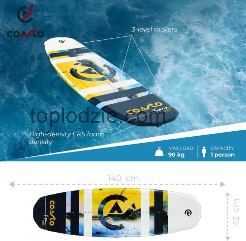 Topaz 140 karta techniczna i opinia